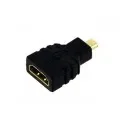 Micro HDMI Male to HDMI Female Adapter